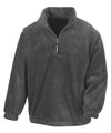 PolarTherm™ top