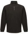 Overhead fleece