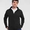 Smart softshell jacket